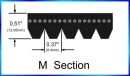 pm-profile